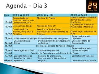 Data 19:00 as 20:00 20:00 as 21:00 21:00 as 22:00
14/out
Apresentação do
Professor, Alunos e do
Conteúdo do Curso
Abertura do Projeto Elaboração do EVTE-Estudo
de Viabilidade Técnico-
Econômica
15/out Montagem da Equipe Reunião de Kick-off
Organizações Funcionais,
Projetizadas e Matriciais
16/out
Conceituação de
Projetos, Programas e
Portfólios
Exercício de Avaliação de
Maturidade de Gerenciamento de
Projetos
Conceituação e Modelos de
PMO
21/out Planejamento do Escopo Desenvolvimento de Cronograma
Desenvolvimento de
Orçamento
22/out
Criação da Lista de
Riscos
Definição do Padrão de Qualidade
do Projeto
Criação do Plano de
Comunicação
23/out Exercício de Criação do Plano do Projeto
28/out Verificação do Escopo Garantia da Qualidade
Desenvolvimento da
Equipe do Projeto
29/out Exercício de Gerenciamento da Execução do Projeto
30/out Controle do Escopo Controle do Cronograma Controle do Orçamento
04/nov
Reuniões de Lições
Aprendidas
Cancelamento e Suspensão de
Projetos Desmobilização da Equipe
 