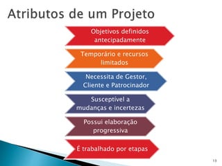 Objetivos definidos
antecipadamente
Temporário e recursos
limitados
Necessita de Gestor,
Cliente e Patrocinador
Susceptível a
mudanças e incertezas
Possui elaboração
progressiva
É trabalhado por etapas
13
 