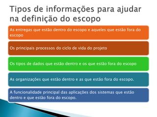 As entregas que estão dentro do escopo e aqueles que estão fora do
escopo
Os principais processos do ciclo de vida do projeto
Os tipos de dados que estão dentro e os que estão fora do escopo
As organizações que estão dentro e as que estão fora do escopo.
A funcionalidade principal das aplicações dos sistemas que estão
dentro e que estão fora do escopo.
 