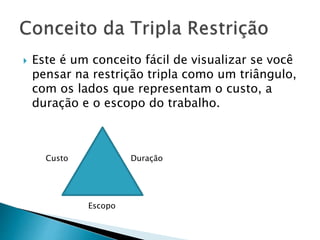  Este é um conceito fácil de visualizar se você
pensar na restrição tripla como um triângulo,
com os lados que representam o custo, a
duração e o escopo do trabalho.
Custo Duração
Escopo
 