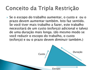  Se o escopo do trabalho aumentar, o custo e ou o
prazo devem aumentar também. Isto faz sentido.
Se você tiver mais trabalho a fazer, este trabalho
necessitará de um custo (esforço) adicional e talvez
de uma duração mais longa. (do mesmo modo se
você reduzir o escopo do trabalho, o custo
(esforço) e ou o prazo devem diminuir também.)
Custo
Duração
Escopo
 