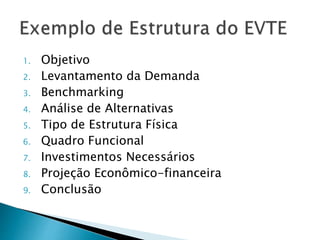 1. Objetivo
2. Levantamento da Demanda
3. Benchmarking
4. Análise de Alternativas
5. Tipo de Estrutura Física
6. Quadro Funcional
7. Investimentos Necessários
8. Projeção Econômico-financeira
9. Conclusão
 