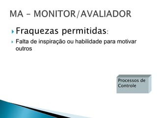  Fraquezas permitidas:
 Falta de inspiração ou habilidade para motivar
outros
Processos de
Controle
 