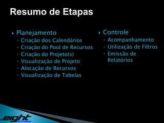 Estimar as tarefas e as fases do projeto