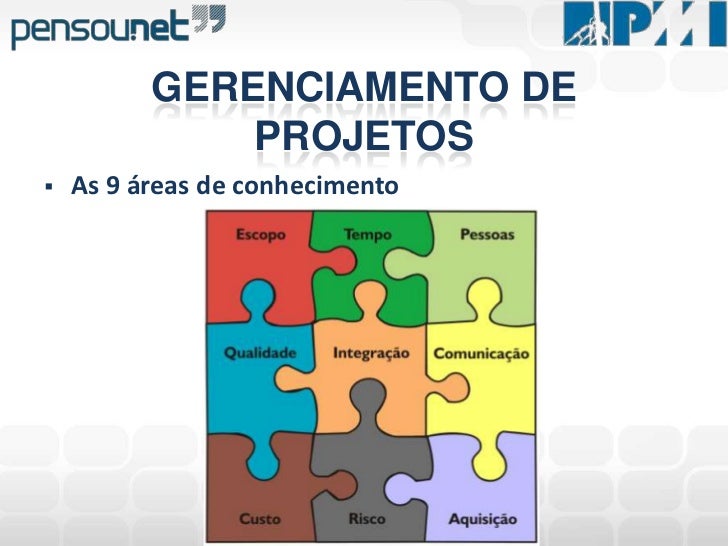 Gerenciamento De Projetos Considere As Afirmacoes Abaixo