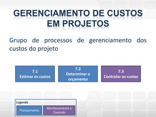 GERENCIAMENTO DE CUSTOS
      EM PROJETOS
Grupo de processos de gerenciamento dos
custos do projeto

                                 7.2
        7.1                                       7.3
                            Determinar o
  Estimar os custos                        Controlar os custos
                             orçamento




 Legenda
                 Monitoramento e
  Planejamento
                    Controle
 