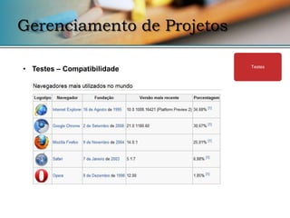 Gerenciamento de Projetos

• Testes – Compatibilidade   Testes
 
