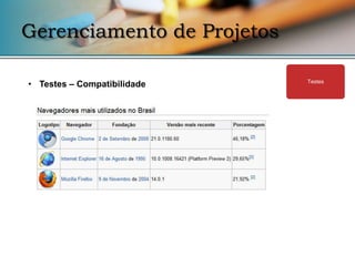 Gerenciamento de Projetos

• Testes – Compatibilidade   Testes
 