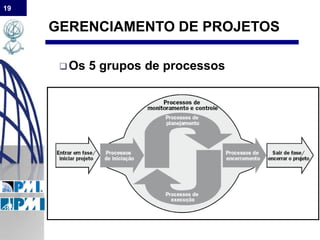 19
GERENCIAMENTO DE PROJETOS
Os 5 grupos de processos
 