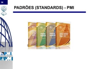 36
PADRÕES (STANDARDS) - PMI
 