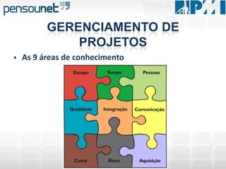 PROJETOO que é um projeto?“Um projeto é um esforço temporário empreendido para criar um produto, serviço ou resultado exclusivo”PMBoK