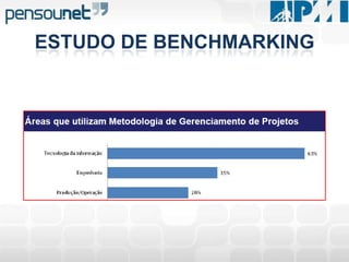 A equipe de gerenciamento de projetos usa o Grupo de processos de planejamento e seus processos constituintes e interações para planejar e gerenciar um projeto. O Grupo de processos de planejamento ajuda a coletar informações de muitas fontes.