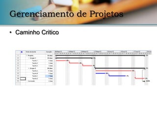 Gerenciamento de Projetos

• Caminho Critico
 