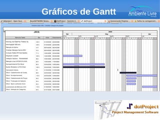Gráficos de Gantt
 