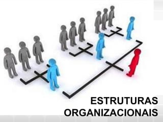 ESTRUTURAS
ORGANIZACIONAIS
 