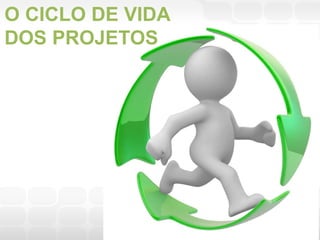 O CICLO DE VIDA
DOS PROJETOS
 