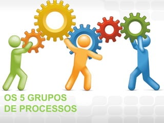 OS 5 GRUPOS
DE PROCESSOS
 