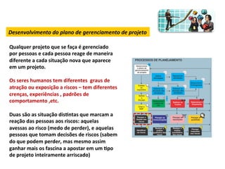 Desenvolvimento	
  do	
  plano	
  de	
  gerenciamento	
  de	
  projeto	
  

Qualquer	
  projeto	
  que	
  se	
  faça	
  é	
  gerenciado	
  
por	
  pessoas	
  e	
  cada	
  pessoa	
  reage	
  de	
  maneira	
  
diferente	
  a	
  cada	
  situação	
  nova	
  que	
  aparece	
  
em	
  um	
  projeto.	
  	
  
	
  
Os	
  seres	
  humanos	
  tem	
  diferentes	
  	
  graus	
  de	
  
atração	
  ou	
  exposição	
  a	
  riscos	
  –	
  tem	
  diferentes	
  
crenças,	
  experiências	
  ,	
  padrões	
  de	
  
comportamento	
  ,etc.	
  
	
  
Duas	
  são	
  as	
  situação	
  disLntas	
  que	
  marcam	
  a	
  
reação	
  das	
  pessoas	
  aos	
  riscos:	
  aquelas	
  
avessas	
  ao	
  risco	
  (medo	
  de	
  perder),	
  e	
  aquelas	
  
pessoas	
  que	
  tomam	
  decisões	
  de	
  riscos	
  (sabem	
  
do	
  que	
  podem	
  perder,	
  mas	
  mesmo	
  assim	
  
ganhar	
  mais	
  os	
  fascina	
  a	
  apostar	
  em	
  um	
  Lpo	
  
de	
  projeto	
  inteiramente	
  arriscado)	
  
 