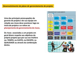 Desenvolvimento	
  do	
  plano	
  de	
  gerenciamento	
  de	
  projeto	
  




 Uma	
  das	
  principais	
  preocupações	
  do	
  
 gerente	
  de	
  projeto	
  e	
  de	
  sua	
  equipe	
  em	
  
 relação	
  aos	
  riscos	
  deve	
  acontecer	
  logo	
  no	
  
 início	
  do	
  projeto	
  e	
  se	
  refere	
  ao	
  
 planejamento	
  do	
  gerenciamento	
  de	
  riscos.	
  
 	
  
 Os	
  riscos	
  	
  associados	
  a	
  um	
  projeto	
  em	
  
 geral	
  dizem	
  respeito	
  aos	
  objeLvos	
  do	
  
 próprio	
  projeto	
  que	
  por	
  sua	
  vez	
  intefere	
  
 no:	
  TEMPO,	
  no	
  CUSTO,	
  no	
  ESCOPO,	
  na	
  
 QUALIDADE	
  ou	
  através	
  da	
  combinação	
  
 destes.	
  	
  
 	
  
 