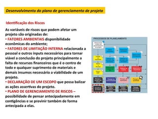Desenvolvimento	
  do	
  plano	
  de	
  gerenciamento	
  de	
  projeto	
  

IdenLﬁcação	
  dos	
  Riscos	
  
As	
  variáveis	
  de	
  riscos	
  que	
  podem	
  afetar	
  um	
  
projeto	
  são	
  originadas	
  de:	
  
• 	
  FATORES	
  AMBIENTAIS	
  disponibilidade	
  
econômicas	
  do	
  ambiente;	
  	
  	
  	
  
• 	
  FATORES	
  DE	
  LIMITAÇÃO	
  INTERNA	
  relacionada	
  a	
  
pessoal	
  e	
  outros	
  inputs	
  necessários	
  para	
  tornar	
  
viável	
  a	
  conclusão	
  do	
  projeto	
  principalmente	
  a	
  
falta	
  de	
  recursos	
  ﬁnanceiros	
  que	
  é	
  o	
  centro	
  de	
  
todo	
  e	
  qualquer	
  suprimento	
  de	
  materiais	
  e	
  
demais	
  insumos	
  necessário	
  a	
  viabilidade	
  de	
  um	
  
projeto.	
  	
  
• 	
  DECLARAÇÃO	
  DE	
  UM	
  ESCOPO	
  que	
  possa	
  balizar	
  
as	
  ações	
  asserLvas	
  do	
  projeto.	
  	
  
• 	
  PLANO	
  DE	
  GERENCIAMENTO	
  DE	
  RISCOS	
  –	
  
possibilidade	
  de	
  pensar	
  antecipadamente	
  em	
  
conLgências	
  e	
  se	
  previnir	
  também	
  de	
  forma	
  
antecipada	
  a	
  elas.	
  
 