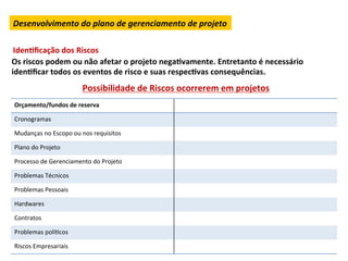 Desenvolvimento	
  do	
  plano	
  de	
  gerenciamento	
  de	
  projeto	
  

 IdenLﬁcação	
  dos	
  Riscos	
  
Os	
  riscos	
  podem	
  ou	
  não	
  afetar	
  o	
  projeto	
  negaLvamente.	
  Entretanto	
  é	
  necessário	
  
idenLﬁcar	
  todos	
  os	
  eventos	
  de	
  risco	
  e	
  suas	
  respecLvas	
  consequências.	
  	
  
                                   Possibilidade	
  de	
  Riscos	
  ocorrerem	
  em	
  projetos	
  
 Orçamento/fundos	
  de	
  reserva	
  

 Cronogramas	
  

 Mudanças	
  no	
  Escopo	
  ou	
  nos	
  requisitos	
  

 Plano	
  do	
  Projeto	
  

 Processo	
  de	
  Gerenciamento	
  do	
  Projeto	
  

 Problemas	
  Técnicos	
  

 Problemas	
  Pessoais	
  

 Hardwares	
  

 Contratos	
  

 Problemas	
  polí?cos	
  

 Riscos	
  Empresariais	
  
 