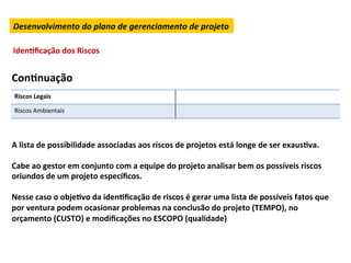 Desenvolvimento	
  do	
  plano	
  de	
  gerenciamento	
  de	
  projeto	
  

IdenLﬁcação	
  dos	
  Riscos	
  


ConLnuação	
  
 Riscos	
  Legais	
  

 Riscos	
  Ambientais	
  




A	
  lista	
  de	
  possibilidade	
  associadas	
  aos	
  riscos	
  de	
  projetos	
  está	
  longe	
  de	
  ser	
  exausLva.	
  	
  
	
  
Cabe	
  ao	
  gestor	
  em	
  conjunto	
  com	
  a	
  equipe	
  do	
  projeto	
  analisar	
  bem	
  os	
  possíveis	
  riscos	
  
oriundos	
  de	
  um	
  projeto	
  especíﬁcos.	
  	
  
	
  
Nesse	
  caso	
  o	
  objeLvo	
  da	
  idenLﬁcação	
  de	
  riscos	
  é	
  gerar	
  uma	
  lista	
  de	
  possíveis	
  fatos	
  que	
  
por	
  ventura	
  podem	
  ocasionar	
  problemas	
  na	
  conclusão	
  do	
  projeto	
  (TEMPO),	
  no	
  
orçamento	
  (CUSTO)	
  e	
  modiﬁcações	
  no	
  ESCOPO	
  (qualidade)	
  
 