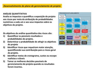 Desenvolvimento	
  do	
  plano	
  de	
  gerenciamento	
  de	
  projeto	
  


ANÁLISE	
  QUANTITATIVA	
  
Avalia	
  os	
  impactos	
  e	
  quanLﬁca	
  a	
  exposição	
  do	
  projeto	
  
aos	
  riscos	
  por	
  meio	
  da	
  atribuição	
  de	
  probabilidades	
  
numéricas	
  a	
  cada	
  um	
  e	
  aos	
  seus	
  impactos	
  sobre	
  os	
  
objeLvos	
  do	
  projeto.	
  
	
  
	
  
Os	
  objeLvos	
  da	
  análise	
  quanLtaLva	
  dos	
  riscos	
  são:	
  	
  
1)  QuanLﬁcar	
  os	
  possíveis	
  resultados	
  e	
  
        probabilidades	
  do	
  projeto.	
  
2)  Determinar	
  a	
  probabilidade	
  de	
  aLngir	
  os	
  objeLvos	
  
        do	
  projeto	
  
3)  IdenLﬁcar	
  riscos	
  que	
  requeiram	
  maior	
  atenção,	
  
        quanLﬁcando	
  sua	
  contribuição	
  para	
  o	
  riscos	
  geral	
  
        do	
  projeto.	
  
4)  IdenLﬁcar	
  metas	
  de	
  cronograma,	
  custos	
  ou	
  escopo	
  
        realistas	
  e	
  viáveis	
  
5)  Tomar	
  as	
  melhores	
  decisões	
  possíveis	
  de	
  
        gerenciamento	
  do	
  projeto	
  quando	
  os	
  resultados	
  
        forem	
  incertos.	
  	
  
 