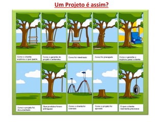 Um	
  Projeto	
  é	
  assim?	
  
 