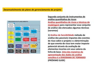 Desenvolvimento	
  do	
  plano	
  de	
  gerenciamento	
  de	
  projeto	
  

                                                        Segundo	
  conjunto	
  de	
  Instrumentos	
  de	
  
                                                        análise	
  quanLtaLva	
  de	
  riscos	
  
                                                        Análise	
  quanLtaLva	
  de	
  riscos	
  e	
  técnicas	
  de	
  
                                                        modelagem	
  para	
  representar	
  esse	
  conjunto	
  
                                                        de	
  análise	
  são	
  elencados	
  algumas	
  técnicas	
  
                                                        (veremos)	
  
                                                        	
  
                                                        1)	
  Análise	
  de	
  Sensibilidade	
  método	
  de	
  
                                                        análise	
  dos	
  possíveis	
  impactos	
  dos	
  eventos	
  
                                                        de	
  risco	
  sobre	
  o	
  projeto	
  e	
  a	
  determinação	
  
                                                        de	
  que	
  evento	
  de	
  risco	
  tem	
  maior	
  impacto	
  
                                                        potencial	
  através	
  da	
  avaliação	
  de	
  
                                                        elementos	
  incertos	
  em	
  seus	
  valores	
  da	
  
                                                        linha	
  de	
  base.	
  Uma	
  das	
  maneiras	
  da	
  
                                                        apresentação	
  dos	
  dados	
  da	
  análise	
  
                                                        sensiLva	
  é	
  o	
  DIAGRAMA	
  DE	
  TORNADO	
  
                                                        (PRÓXIMO	
  SLIDE)	
  
 