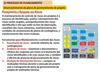 2)	
  PROCESSO	
  DE	
  PLANEJAMENTO	
  
  Desenvolvimento	
  do	
  plano	
  de	
  gerenciamento	
  de	
  projeto	
  


O	
  monitoramento	
  do	
  controle	
  de	
  riscos	
  em	
  projetos	
  é	
  o	
  
processo	
  de	
  idenLﬁcação,	
  análise	
  e	
  planejamento	
  dos	
  
riscos	
  recém	
  surgidos,	
  acompanhamento	
  dos	
  riscos	
  
idenLﬁcados	
  e	
  dos	
  que	
  estão	
  na	
  lista	
  de	
  observação,	
  
reanálises	
  dos	
  riscos	
  existentes,	
  monitoramento	
  das	
  
condições	
  de	
  acionamento	
  de	
  planos	
  de	
  conLngência,	
  e	
  
monitoramento	
  dos	
  riscos	
  residuais.	
  	
  
	
  
Ferramentos	
  para	
  Monitoramento	
  e	
  controle	
  dos	
  riscos	
  
1.  Reavaliação	
  de	
  riscos	
  -­‐	
  controle	
  roLneiro	
  de	
  	
  riscos	
  
       conLngenciais.	
  	
  
2.  Auditoria	
  de	
  riscos	
  –	
  examinam	
  e	
  documentam	
  a	
  
       eﬁcácia	
  das	
  respostas	
  aos	
  riscos	
  no	
  tratamento	
  dos	
  
       riscos	
  idenLﬁcados	
  e	
  de	
  suas	
  causas-­‐raiz,	
  e	
  também	
  
       a	
  eﬁcária	
  do	
  processo	
  de	
  gerenciamento	
  de	
  riscos.	
  
3.  Medição	
  de	
  desempenho	
  técnico	
  –	
  compara	
  as	
  
       realizações	
  técnicas	
  durante	
  a	
  execução	
  do	
  projeto	
  
       com	
  o	
  cronograma	
  do	
  plano	
  de	
  gerenciamento	
  do	
  
       projeto	
  de	
  realizações	
  técnicas.	
  
 