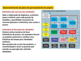 Desenvolvimento	
  do	
  plano	
  de	
  gerenciamento	
  de	
  projeto	
  
EsLmaLva	
  dos	
  recursos	
  das	
  aLvidades	
  
Após	
  a	
  elaboração	
  do	
  diagrama,	
  o	
  próximo	
  
passo	
  é	
  atribuir,	
  para	
  cada	
  pacote	
  de	
  
trabalho,	
  a	
  quanLdade	
  necessária	
  de	
  
recursos	
  (pessoas	
  e	
  materiais),	
  seus	
  custos	
  e	
  
prazos.	
  	
  
	
  
EsLmaLva	
  de	
  Duração	
  das	
  aLvidades	
  
Existem	
  várias	
  maneiras	
  de	
  fazer	
  
esLmaLvas	
  de	
  prazos,	
  um	
  exemplo	
  é	
  buscar	
  
os	
  projetos	
  anteriores	
  e	
  veriﬁcar	
  seus	
  
históricos	
  de	
  tempo	
  para	
  aLvidades	
  
similares.	
  	
  
Mas	
  quando	
  não	
  se	
  tem	
  tais	
  projetos,	
  a	
  
recomendação	
  é	
  ouvir	
  as	
  pessoas	
  que	
  
estarão	
  na	
  operação	
  das	
  referidas	
  
aLvidades.	
  	
  
 