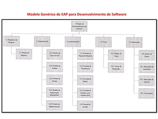 Modelo	
  Genérico	
  de	
  EAP	
  para	
  Desenvolvimento	
  de	
  SoNware	
  
 