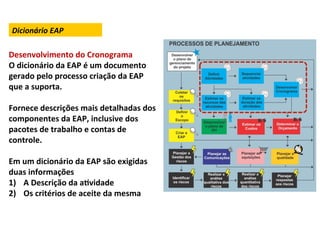 Dicionário	
  EAP	
  

Desenvolvimento	
  do	
  Cronograma	
  
O	
  dicionário	
  da	
  EAP	
  é	
  um	
  documento	
  
gerado	
  pelo	
  processo	
  criação	
  da	
  EAP	
  
que	
  a	
  suporta.	
  	
  
	
  
Fornece	
  descrições	
  mais	
  detalhadas	
  dos	
  
componentes	
  da	
  EAP,	
  inclusive	
  dos	
  
pacotes	
  de	
  trabalho	
  e	
  contas	
  de	
  
controle.	
  	
  
	
  
Em	
  um	
  dicionário	
  da	
  EAP	
  são	
  exigidas	
  
duas	
  informações	
  
1)  A	
  Descrição	
  da	
  aLvidade	
  
2)  Os	
  critérios	
  de	
  aceite	
  da	
  mesma	
  
 