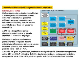 Desenvolvimento	
  do	
  plano	
  de	
  gerenciamento	
  de	
  projeto	
  
EsLmaLva	
  dos	
  custos	
  
O	
  planejamento	
  do	
  custos	
  tem	
  por	
  objeLvo	
  
a	
  elaboração	
  do	
  orçamento	
  do	
  projeto,	
  
deﬁnindo-­‐se	
  os	
  recursos	
  que	
  serão	
  
uLlizados	
  (pessoas,	
  equipamentos	
  e	
  
materiais	
  de	
  consumo),	
  suas	
  respecLvas	
  
quanLdades	
  e	
  as	
  datas	
  em	
  que	
  serão	
  
necessários.	
  	
  
	
  

A	
  EAP	
  é	
  a	
  principal	
  fonte	
  para	
  o	
  
planejamento	
  dos	
  custos,	
  já	
  que	
  ela	
  
idenLﬁca	
  os	
  resultados	
  do	
  projeto.	
  
	
  

No	
  início	
  do	
  projeto,	
  geralmente	
  o	
  
planejamento	
  é	
  composto	
  	
  de	
  uma	
  
esLmaLva	
  preliminar	
  que	
  apresenta	
  apenas	
  
ordem	
  de	
  grandeza,	
  que	
  pode	
  ter	
  uma	
  
precisão	
  entre	
  –	
  25%	
  e	
  +	
  75%.	
  	
  
Á	
  medida	
  em	
  que	
  o	
  projeto	
  evolui,	
  esLmaLvas	
  mais	
  precisas	
  são	
  elaboradas	
  com	
  precisão	
  
entre	
  -­‐10%	
  e	
  +	
  25%.	
  A	
  esLmaLva	
  deﬁniLva	
  do	
  planejamento	
  dos	
  custos	
  geralmente	
  tem	
  
uma	
  precisão	
  entre	
  -­‐5%	
  e	
  +	
  10%,	
  uma	
  vez	
  que	
  há	
  mais	
  conhecimento	
  sobre	
  o	
  trabalho.	
  	
  
 