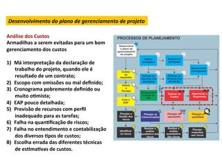 Desenvolvimento	
  do	
  plano	
  de	
  gerenciamento	
  de	
  projeto	
  

Análise	
  dos	
  Custos	
  
Armadilhas	
  a	
  serem	
  evitadas	
  para	
  um	
  bom	
  
gerenciamento	
  dos	
  custos	
  
	
  
1)  Má	
  interpretação	
  da	
  declaração	
  de	
  
     trabalho	
  do	
  projeto,	
  quando	
  ele	
  é	
  
     resultado	
  de	
  um	
  contrato;	
  
2)  Escopo	
  com	
  omissões	
  ou	
  mal	
  deﬁnido;	
  
3)  Cronograma	
  pobremente	
  deﬁnido	
  ou	
  
     muito	
  oLmista;	
  
4)  EAP	
  pouco	
  detalhada;	
  
5)  Previsão	
  de	
  recursos	
  com	
  perﬁl	
  
     inadequado	
  para	
  as	
  tarefas;	
  
6)  Falha	
  na	
  quanLﬁcação	
  de	
  riscos;	
  
7)  Falha	
  no	
  entendimento	
  e	
  contabilização	
  
     dos	
  diversos	
  Lpos	
  de	
  custos;	
  
8)  Escolha	
  errada	
  das	
  diferentes	
  técnicas	
  
     de	
  esLmaLvas	
  de	
  custos.	
  
 