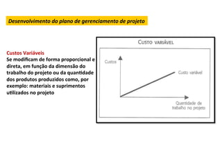 Desenvolvimento	
  do	
  plano	
  de	
  gerenciamento	
  de	
  projeto	
  




Custos	
  Variáveis	
  
Se	
  modiﬁcam	
  de	
  forma	
  proporcional	
  e	
  
direta,	
  em	
  função	
  da	
  dimensão	
  do	
  
trabalho	
  do	
  projeto	
  ou	
  da	
  quanLdade	
  
dos	
  produtos	
  produzidos	
  como,	
  por	
  
exemplo:	
  materiais	
  e	
  suprimentos	
  
uLlizados	
  no	
  projeto	
  
	
  	
  
 
