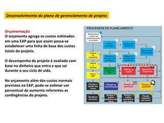 Desenvolvimento	
  do	
  plano	
  de	
  gerenciamento	
  de	
  projeto	
  


Orçamentação	
  
O	
  orçamento	
  agrega	
  os	
  custos	
  esLmados	
  
em	
  uma	
  EAP	
  para	
  que	
  assim	
  possa-­‐se	
  
estabelecer	
  uma	
  linha	
  de	
  base	
  dos	
  custos	
  
totais	
  do	
  projeto.	
  
	
  
O	
  desempenho	
  do	
  projeto	
  é	
  avaliado	
  com	
  
base	
  no	
  dinheiro	
  que	
  entra	
  e	
  que	
  sai	
  
durante	
  o	
  seu	
  ciclo	
  de	
  vida.	
  
	
  
No	
  orçamento	
  além	
  dos	
  custos	
  normais	
  
previstos	
  na	
  EAP,	
  pode-­‐se	
  esLmar	
  um	
  
percentual	
  de	
  aumento	
  referentes	
  as	
  
conLngências	
  do	
  projeto.	
  	
  
 
