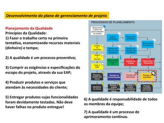 Desenvolvimento	
  do	
  plano	
  de	
  gerenciamento	
  de	
  projeto	
  

Planejamento	
  da	
  Qualidade	
  
Princípios	
  da	
  Qualidade:	
  
1)	
  Fazer	
  o	
  trabalho	
  certo	
  na	
  primeira	
  
tentaLva,	
  economizando	
  recursos	
  materiais	
  
(dinheiro)	
  e	
  tempo;	
  
	
  
2)	
  A	
  qualidade	
  é	
  um	
  processo	
  prevenLvo;	
  
	
  
3)	
  Cumprir	
  as	
  exigências	
  e	
  especiﬁcações	
  do	
  
escopo	
  do	
  projeto,	
  através	
  da	
  sua	
  EAP;	
  
	
  
4)	
  Produzir	
  produtos	
  e	
  serviços	
  que	
  
atendam	
  às	
  necessidades	
  do	
  cliente;	
  
	
  
5)	
  Entregar	
  produtos	
  cujas	
  funcionalidades	
  
                                                                  6)	
  A	
  qualidade	
  é	
  responsabilidade	
  de	
  todos	
  
foram	
  devidamente	
  testadas.	
  Não	
  deve	
                os	
  membros	
  da	
  equipe;	
  
haver	
  falhas	
  no	
  produto	
  entregue!	
                   	
  
	
                                                                7)	
  A	
  qualidade	
  é	
  um	
  processo	
  de	
  
                                                                  aprimoramento	
  con}nuo.	
  	
  
 