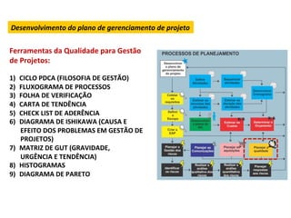 Desenvolvimento	
  do	
  plano	
  de	
  gerenciamento	
  de	
  projeto	
  


Ferramentas	
  da	
  Qualidade	
  para	
  Gestão	
  
de	
  Projetos:	
  
	
  
1)  CICLO	
  PDCA	
  (FILOSOFIA	
  DE	
  GESTÃO)	
  
2)  FLUXOGRAMA	
  DE	
  PROCESSOS	
  
3)  FOLHA	
  DE	
  VERIFICAÇÃO	
  
4)  CARTA	
  DE	
  TENDÊNCIA	
  
5)  CHECK	
  LIST	
  DE	
  ADERÊNCIA	
  
6)  DIAGRAMA	
  DE	
  ISHIKAWA	
  (CAUSA	
  E	
  
    EFEITO	
  DOS	
  PROBLEMAS	
  EM	
  GESTÃO	
  DE	
  
    PROJETOS)	
  
7)  MATRIZ	
  DE	
  GUT	
  (GRAVIDADE,	
  
    URGÊNCIA	
  E	
  TENDÊNCIA)	
  
8)  HISTOGRAMAS	
  
9)  DIAGRAMA	
  DE	
  PARETO	
  

	
  
 