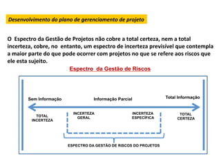 Desenvolvimento	
  do	
  plano	
  de	
  gerenciamento	
  de	
  projeto	
  


O	
  	
  Espectro	
  da	
  Gestão	
  de	
  Projetos	
  não	
  cobre	
  a	
  total	
  certeza,	
  nem	
  a	
  total	
  
incerteza,	
  cobre,	
  no	
  	
  entanto,	
  um	
  espectro	
  de	
  incerteza	
  previsível	
  que	
  contempla	
  
a	
  maior	
  parte	
  do	
  que	
  pode	
  ocorrer	
  com	
  projetos	
  no	
  que	
  se	
  refere	
  aos	
  riscos	
  que	
  
ele	
  esta	
  sujeito.	
  	
  
                                      Espectro da Gestão de Riscos	
  




            Sem Informação                          Informação Parcial                          Total Informação


                                        INCERTEZA                           INCERTEZA                    TOTAL
                TOTAL                     GERAL                             ESPECÍFICA
              INCERTEZA                                                                                 CERTEZA




                                    ESPECTRO DA GESTÃO DE RISCOS DO PROJETOS
 
