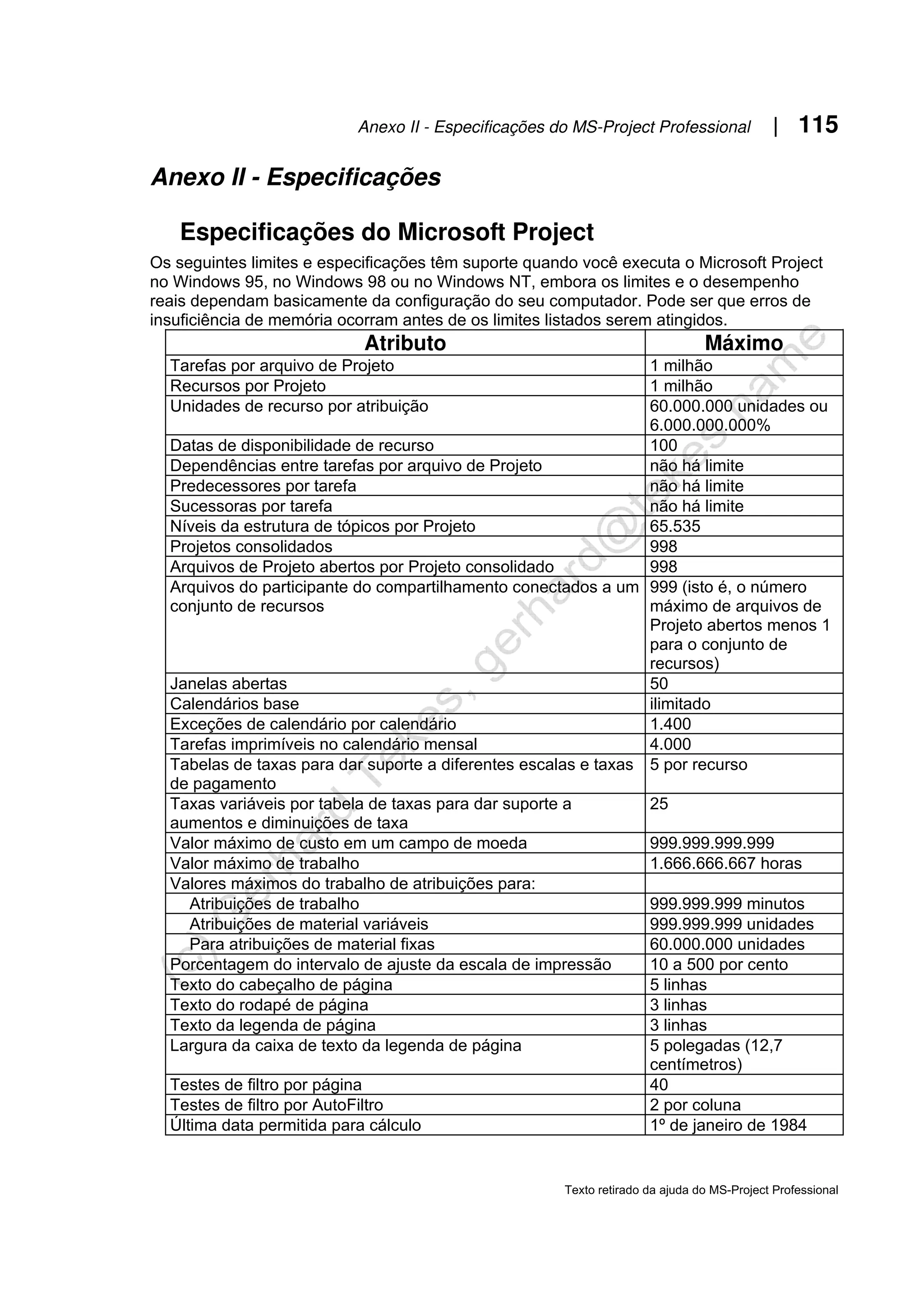 Anexo II - Especificações do MS-Project Professional | 115
Texto retirado da ajuda do MS-Project Professional
Anexo II - Especificações
Especificações do Microsoft Project
Os seguintes limites e especificações têm suporte quando você executa o Microsoft Project
no Windows 95, no Windows 98 ou no Windows NT, embora os limites e o desempenho
reais dependam basicamente da configuração do seu computador. Pode ser que erros de
insuficiência de memória ocorram antes de os limites listados serem atingidos.
Atributo Máximo
Tarefas por arquivo de Projeto 1 milhão
Recursos por Projeto 1 milhão
Unidades de recurso por atribuição 60.000.000 unidades ou
6.000.000.000%
Datas de disponibilidade de recurso 100
Dependências entre tarefas por arquivo de Projeto não há limite
Predecessores por tarefa não há limite
Sucessoras por tarefa não há limite
Níveis da estrutura de tópicos por Projeto 65.535
Projetos consolidados 998
Arquivos de Projeto abertos por Projeto consolidado 998
Arquivos do participante do compartilhamento conectados a um
conjunto de recursos
999 (isto é, o número
máximo de arquivos de
Projeto abertos menos 1
para o conjunto de
recursos)
Janelas abertas 50
Calendários base ilimitado
Exceções de calendário por calendário 1.400
Tarefas imprimíveis no calendário mensal 4.000
Tabelas de taxas para dar suporte a diferentes escalas e taxas
de pagamento
5 por recurso
Taxas variáveis por tabela de taxas para dar suporte a
aumentos e diminuições de taxa
25
Valor máximo de custo em um campo de moeda 999.999.999.999
Valor máximo de trabalho 1.666.666.667 horas
Valores máximos do trabalho de atribuições para:
Atribuições de trabalho 999.999.999 minutos
Atribuições de material variáveis 999.999.999 unidades
Para atribuições de material fixas 60.000.000 unidades
Porcentagem do intervalo de ajuste da escala de impressão 10 a 500 por cento
Texto do cabeçalho de página 5 linhas
Texto do rodapé de página 3 linhas
Texto da legenda de página 3 linhas
Largura da caixa de texto da legenda de página 5 polegadas (12,7
centímetros)
Testes de filtro por página 40
Testes de filtro por AutoFiltro 2 por coluna
Última data permitida para cálculo 1º de janeiro de 1984
 