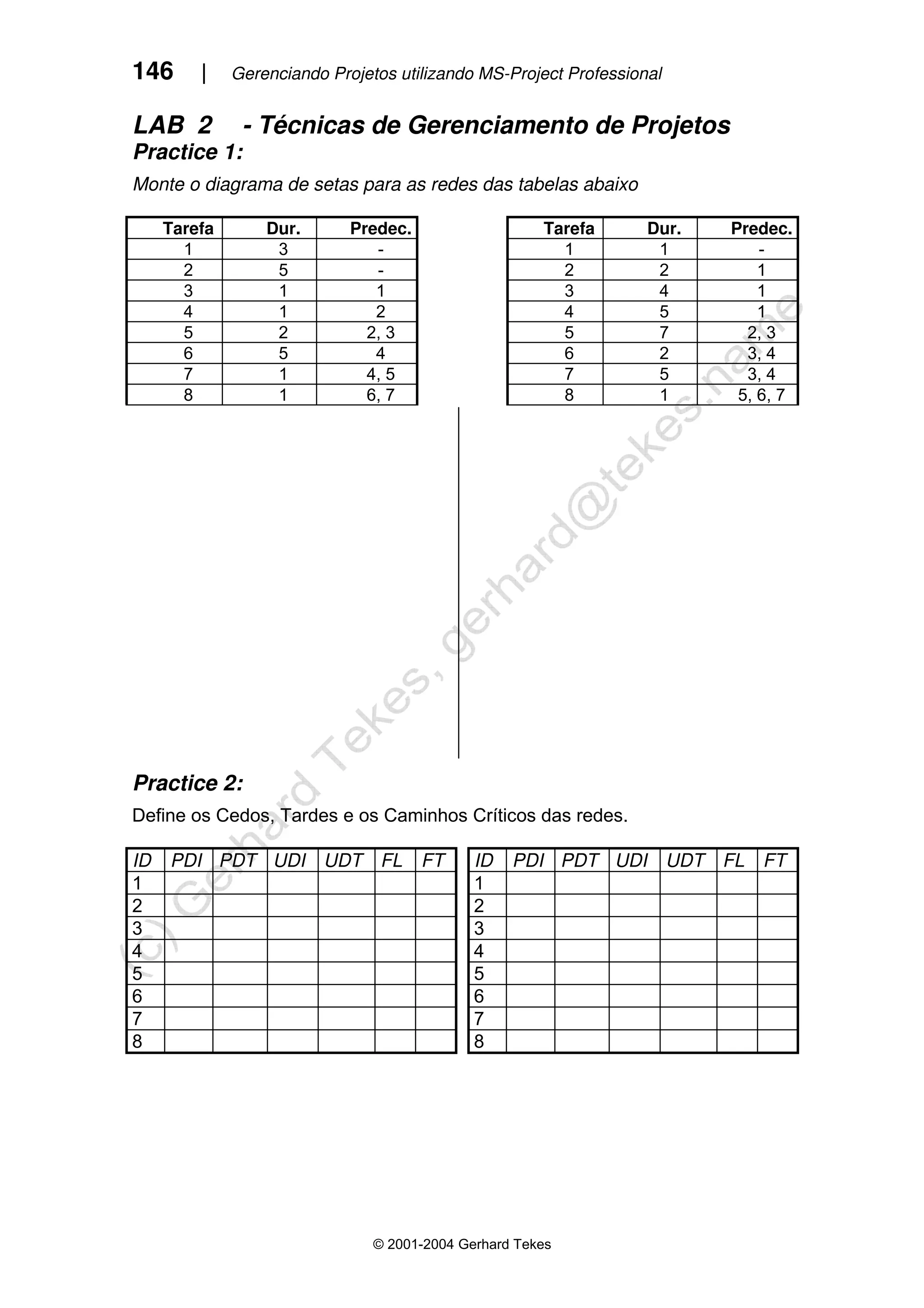 146 | Gerenciando Projetos utilizando MS-Project Professional
© 2001-2004 Gerhard Tekes
LAB 2 - Técnicas de Gerenciamento de Projetos
Practice 1:
Monte o diagrama de setas para as redes das tabelas abaixo
Tarefa Dur. Predec. Tarefa Dur. Predec.
1 3 - 1 1 -
2 5 - 2 2 1
3 1 1 3 4 1
4 1 2 4 5 1
5 2 2, 3 5 7 2, 3
6 5 4 6 2 3, 4
7 1 4, 5 7 5 3, 4
8 1 6, 7 8 1 5, 6, 7
Practice 2:
Define os Cedos, Tardes e os Caminhos Críticos das redes.
ID PDI PDT UDI UDT FL FT ID PDI PDT UDI UDT FL FT
1 1
2 2
3 3
4 4
5 5
6 6
7 7
8 8
 