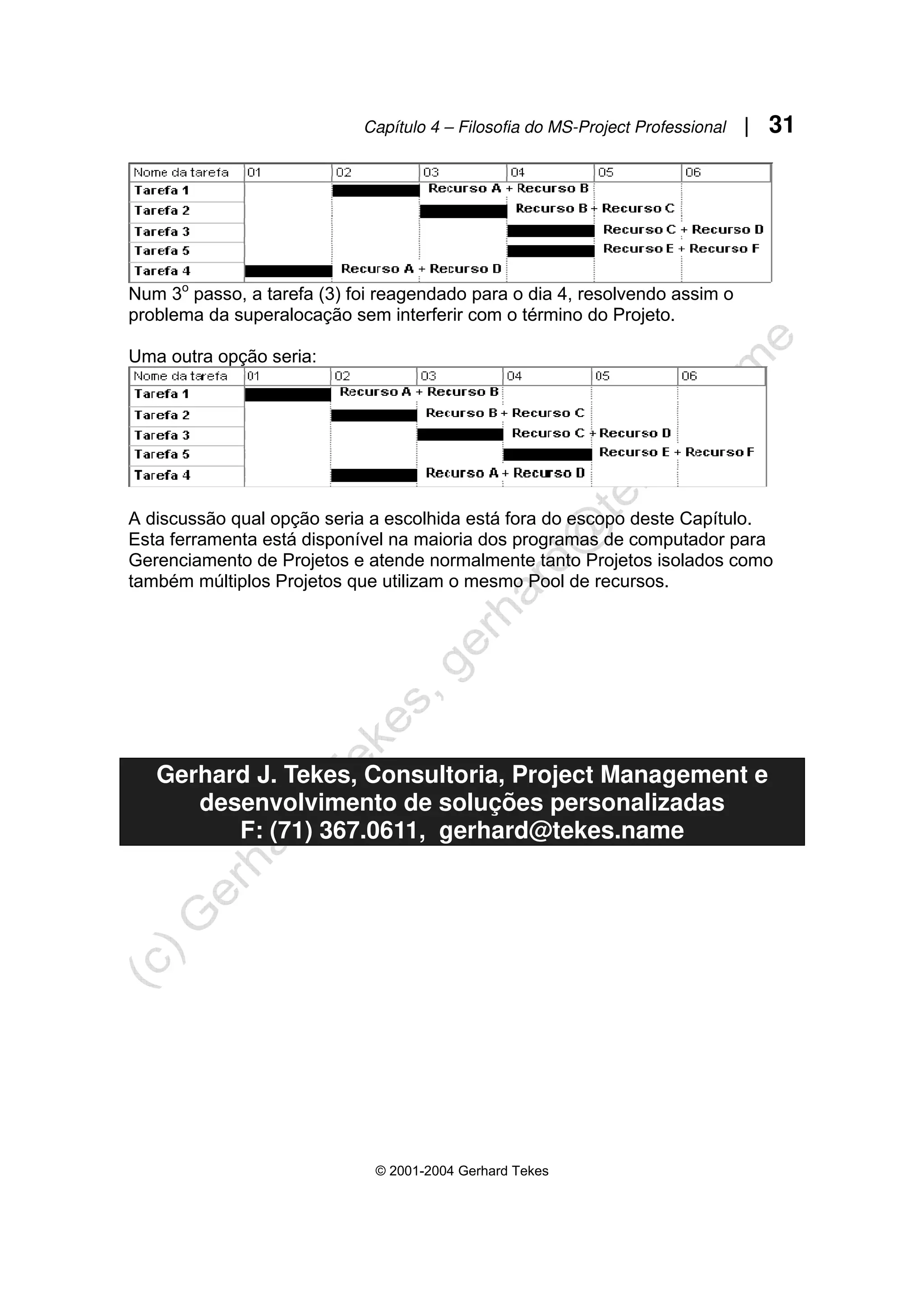 Capítulo 4 – Filosofia do MS-Project Professional | 31
© 2001-2004 Gerhard Tekes
Num 3o
passo, a tarefa (3) foi reagendado para o dia 4, resolvendo assim o
problema da superalocação sem interferir com o término do Projeto.
Uma outra opção seria:
A discussão qual opção seria a escolhida está fora do escopo deste Capítulo.
Esta ferramenta está disponível na maioria dos programas de computador para
Gerenciamento de Projetos e atende normalmente tanto Projetos isolados como
também múltiplos Projetos que utilizam o mesmo Pool de recursos.
Gerhard J. Tekes, Consultoria, Project Management e
desenvolvimento de soluções personalizadas
F: (71) 367.0611, gerhard@tekes.name
 