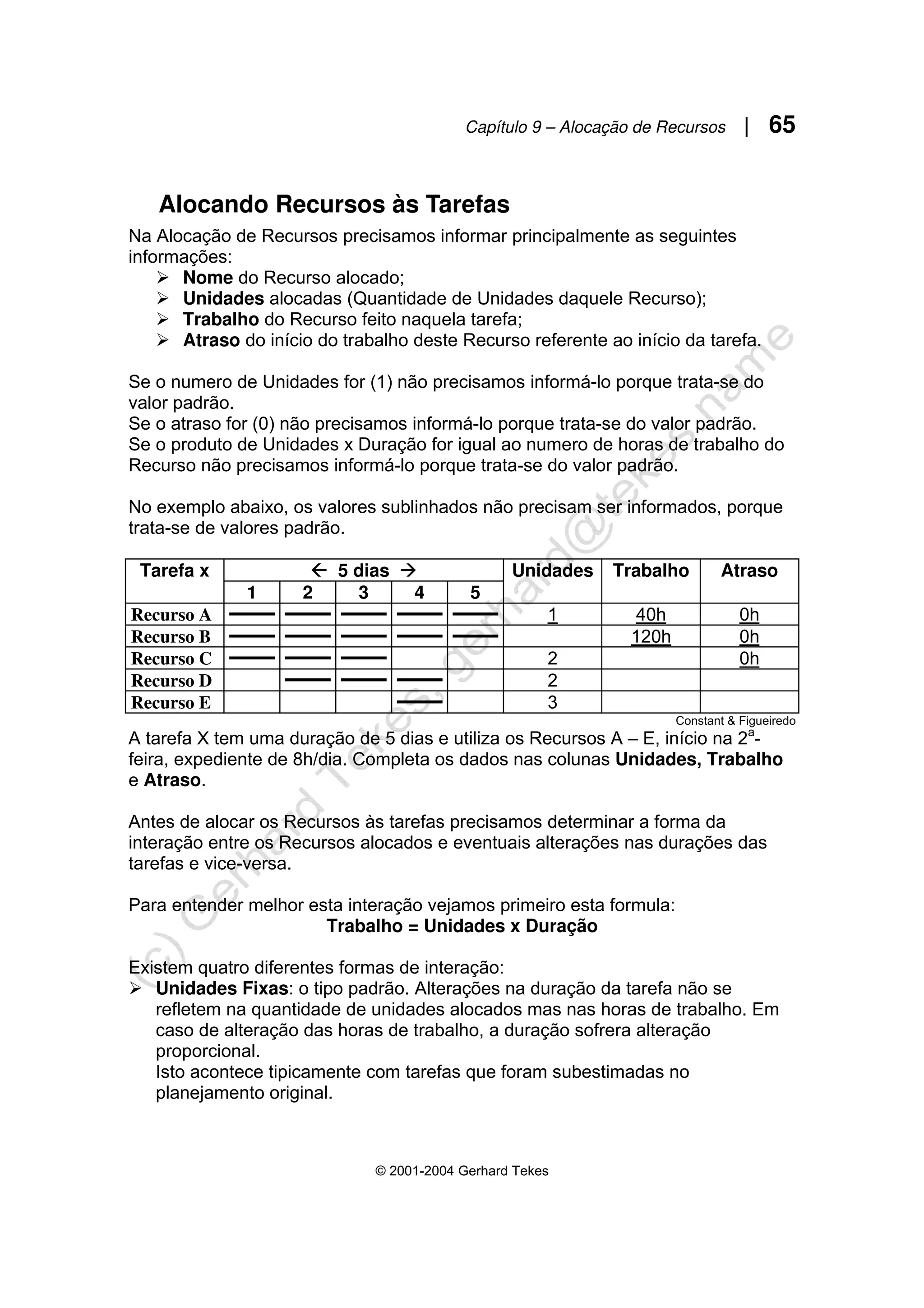 Capítulo 9 – Alocação de Recursos | 65
© 2001-2004 Gerhard Tekes
Alocando Recursos às Tarefas
Na Alocação de Recursos precisamos informar principalmente as seguintes
informações:
¾ Nome do Recurso alocado;
¾ Unidades alocadas (Quantidade de Unidades daquele Recurso);
¾ Trabalho do Recurso feito naquela tarefa;
¾ Atraso do início do trabalho deste Recurso referente ao início da tarefa.
Se o numero de Unidades for (1) não precisamos informá-lo porque trata-se do
valor padrão.
Se o atraso for (0) não precisamos informá-lo porque trata-se do valor padrão.
Se o produto de Unidades x Duração for igual ao numero de horas de trabalho do
Recurso não precisamos informá-lo porque trata-se do valor padrão.
No exemplo abaixo, os valores sublinhados não precisam ser informados, porque
trata-se de valores padrão.
Å 5 dias Æ
Tarefa x
1 2 3 4 5
Unidades Trabalho Atraso
Recurso A ▬▬▬ ▬▬▬ ▬▬▬ ▬▬▬ ▬▬▬ 1 40h 0h
Recurso B ▬▬▬ ▬▬▬ ▬▬▬ ▬▬▬ ▬▬▬ 120h 0h
Recurso C ▬▬▬ ▬▬▬ ▬▬▬ 2 0h
Recurso D ▬▬▬ ▬▬▬ ▬▬▬ 2
Recurso E ▬▬▬ 3
Constant & Figueiredo
A tarefa X tem uma duração de 5 dias e utiliza os Recursos A – E, início na 2a
-
feira, expediente de 8h/dia. Completa os dados nas colunas Unidades, Trabalho
e Atraso.
Antes de alocar os Recursos às tarefas precisamos determinar a forma da
interação entre os Recursos alocados e eventuais alterações nas durações das
tarefas e vice-versa.
Para entender melhor esta interação vejamos primeiro esta formula:
Trabalho = Unidades x Duração
Existem quatro diferentes formas de interação:
¾ Unidades Fixas: o tipo padrão. Alterações na duração da tarefa não se
refletem na quantidade de unidades alocados mas nas horas de trabalho. Em
caso de alteração das horas de trabalho, a duração sofrera alteração
proporcional.
Isto acontece tipicamente com tarefas que foram subestimadas no
planejamento original.
 