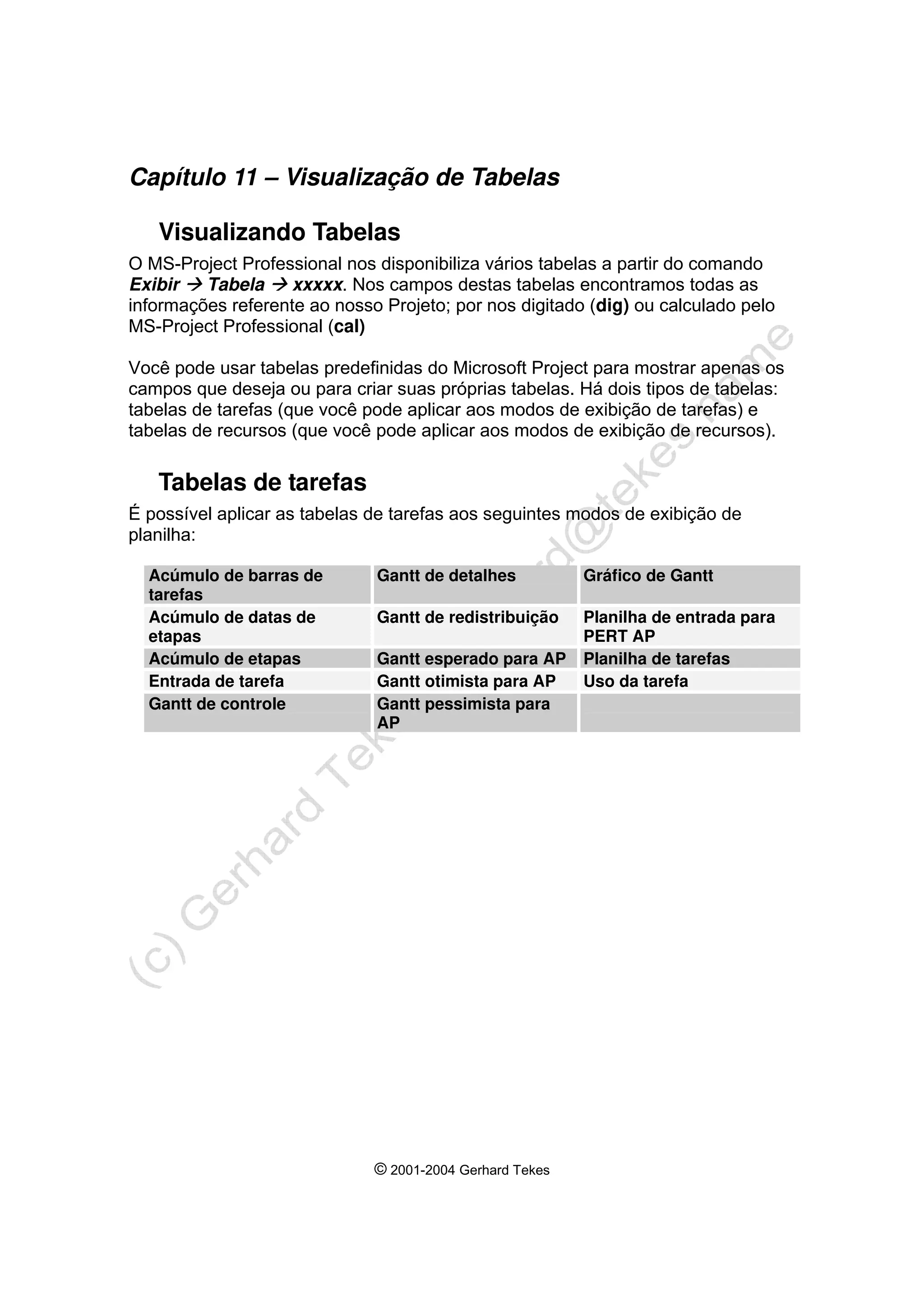 © 2001-2004 Gerhard Tekes
Capítulo 11 – Visualização de Tabelas
Visualizando Tabelas
O MS-Project Professional nos disponibiliza vários tabelas a partir do comando
Exibir Æ Tabela Æ xxxxx. Nos campos destas tabelas encontramos todas as
informações referente ao nosso Projeto; por nos digitado (dig) ou calculado pelo
MS-Project Professional (cal)
Você pode usar tabelas predefinidas do Microsoft Project para mostrar apenas os
campos que deseja ou para criar suas próprias tabelas. Há dois tipos de tabelas:
tabelas de tarefas (que você pode aplicar aos modos de exibição de tarefas) e
tabelas de recursos (que você pode aplicar aos modos de exibição de recursos).
Tabelas de tarefas
É possível aplicar as tabelas de tarefas aos seguintes modos de exibição de
planilha:
Acúmulo de barras de
tarefas
Gantt de detalhes Gráfico de Gantt
Acúmulo de datas de
etapas
Gantt de redistribuição Planilha de entrada para
PERT AP
Acúmulo de etapas Gantt esperado para AP Planilha de tarefas
Entrada de tarefa Gantt otimista para AP Uso da tarefa
Gantt de controle Gantt pessimista para
AP
 