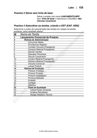 Labs | 155
© 2001-2004 Gerhard Tekes
Practice 3 Salvar sem linha de base
Salvar o projeto com nome LANCAMENTO.MPP
sem “linha de base” e desmarca o CheckBox: Não
informar novamente
Practice 4 Subordinar as tarefas, criando o EDT (EAP, WBS)
Determinar a ordem de subordinação das tarefas em relação às tarefas
sumários, como mostrado abaixo:
Id Nome da Tarefa
1 Lançamento Comercial de Produto
2 Rotinas de Administração
3 Comunicar Metas
4 Providenciar Registro
5 Contatar Veículos Propaganda
6 Comprar Material Propaganda
7 Discutir Vendas
8 Reavaliar Processos
9 Discutir Lançamento
10 Conferir Material Propaganda
11 Distribuir Material Propaganda
12 Veicular Comercial
13 Lançar Produto
14 Rotinas de Produção
15 Produzir Protótipo
16 Produzir Produto
17 Produzir Embalagem
18 Pronto p/ Embalar
19 Embalar
20 Carregar
21 Distribuir
22 Teste de Qualidade
23 Colher/Testar Amostras
24 Analisar Resultados
25 Redigir Relatório Técnico
 