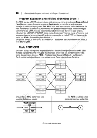 18 | Gerenciando Projetos utilizando MS-Project Professional
© 2001-2004 Gerhard Tekes
Program Evalution and Review Technique (PERT)
Em 1958 surgiu o PERT, desenvolvido pela empresa norte-americana Booz, Allen &
Hamilton em conjunto com a empresa Lockheed e a marinha americana para
planejar e controlar o programa POLARIS pois este se mostrava muito extenso e de
vital importância quanto ao cumprimento dos prazos estabelecidos. Possui notação
semelhante ao CPM, mas dá tratamento probabilístico as durações das tarefas,
introduzindo UDI/UDT, PDI/PDT, Inicia meta, Inicio real, Término meta e Término real
e apresenta uma ferramenta gráfica de representação, a rede PERT, o diagrama de
setas ou ADM – Arrows Diagram Method - .
Em pouco tempo, a rede CPM e a rede PERT acabaram se fundindo em um único, a
rede PERT/CPM.
Rede PERT/CPM
Em 1964 surgiu o diagrama de precedências, desenvolvido pelo francês Roy. Este
método representa uma evolução das técnicas anteriores e é também conhecido
como diagrama de blocos, PDM – Predecences Diagram Method – ou Neopert.
Ele é o sistema hoje utilizado nos softwares de Gerenciamento de Projetos.
Enquanto no PDM as tarefas são
representadas por caixas
No ADM se utiliza setas
para representar as tarefas
ID
A B
 
