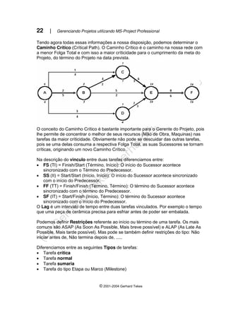 22 | Gerenciando Projetos utilizando MS-Project Professional
© 2001-2004 Gerhard Tekes
Tendo agora todas essas informações a nossa disposição, podemos determinar o
Caminho Crítico (Crítical Path). O Caminho Crítico é o caminho na nossa rede com
a menor Folga Total e com isso a maior críticidade para o cumprimento da meta do
Projeto, do término do Projeto na data prevista.
O conceito do Caminho Crítico é bastante importante para o Gerente do Projeto, pois
lhe permite de concentrar o melhor de seus recursos (Mão de Obra, Maquinas) nas
tarefas da maior críticidade. Obviamente não pode se descuidar das outras tarefas,
pois se uma delas consuma a respectiva Folga Total, as suas Sucessores se tornam
críticas, originando um novo Caminho Crítico.
Na descrição do vinculo entre duas tarefas diferenciamos entre:
• FS (TI) = Finish/Start (Término, Início): O início do Sucessor acontece
sincronizado com o Término do Predecessor.
• SS (II) = Start/Start (Início, Início): O início do Sucessor acontece sincronizado
com o início do Predecessor.
• FF (TT) = Finish/Finish (Término, Término): O término do Sucessor acontece
sincronizado com o término do Predecessor.
• SF (IT) = Start/Finish (Início, Término): O término do Sucessor acontece
sincronizado com o início do Predecessor.
O Lag é um intervalo de tempo entre duas tarefas vinculados. Por exemplo o tempo
que uma peça de cerâmica precisa para esfriar antes de poder ser embalada.
Podemos definir Restrições referente ao início ou término de uma tarefa. Os mais
comuns são ASAP (As Soon As Possible, Mais breve possível) e ALAP (As Late As
Possible, Mais tarde possível). Mas pode se também definir restrições do tipo: Não
iniciar antes de, Não termina depois de, .....
Diferenciamos entre as seguintes Tipos de tarefas:
• Tarefa crítica
• Tarefa normal
• Tarefa sumaria
• Tarefa do tipo Etapa ou Marco (Milestone)
 