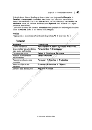 Capítulo 6 – O Pool de Recursos | 43
© 2001-2004 Gerhard Tekes
A definição do tipo do detalhamento acontece com o comando Formatar Æ
Detalhes Æ Anotações ou Objeto, executado com o foco no painel inferior.
Neste caso será adicionado um Indicador na coluna informativa da Planilha de
Recursos. Pode ser também associado um Hiperlink para associar um Objeto
tipo WEB ao Recurso.
Colocando o cursor em cima do Indicador será apresentado informação adicional
sobre o Detalhe, como p. ex. o texto da Anotação.
Prática
Faça agora os exercícios referente este Capítulo (LAB 2, Exercício 4 e 5)
Resumo
Atividade Como Fazer
Criar Calendários Ferramentas Æ Alterar o período de trabalho
Disponibilizar os calendários
para todos os Projetos
Ferramentas Æ Organizador
Cadastrar recursos Exibir Æ Planilha de Recursos
Acessar o ambiente de
detalhamento
Janela Æ Dividir
Associar anotações aos
recursos
Formatar Æ Detalhes Æ Anotações
Associar objetos aos
recursos
Formatar Æ Detalhes Æ Objetos
Salvar o pool de recursos Arquivo Æ Salvar
 