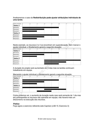 © 2001-2004 Gerhard Tekes
Analisaremos o caso da Redistribuição pode ajustar atribuições individuais de
uma tarefa:
Neste exemplo, os recursos 2 e 3 se encontram em superalocação. Sem marcar o
ajuste individual, o Nivelamento gerará a seguinte situação:
A duração do projeto será aumentado em 3 dias mas os tarefas continuem
trabalhando em equipe.
Marcando o ajuste individual, o Nivelamento gerará a seguinte situação:
Como podemos ver, o aumento da duração neste caso será somente de 1 dia mas
em contrapartida os recursos não operarão em equipe, não haverá mais um
sincronismo na execução dos recursos.
Prática
Faça agora o exercício referente este Capítulo (LAB 10, Exercício 3)
 